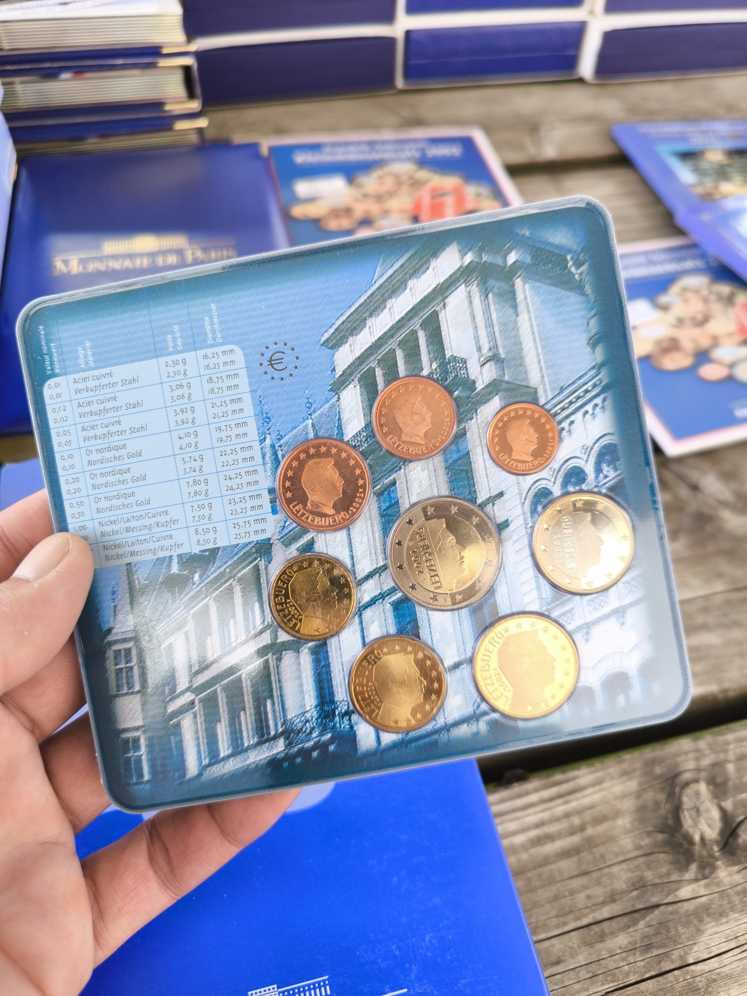 Coffret Luxembourg 2002 — EuroSet, Première Émission de l'Euro au Grand-Duché - Image 2