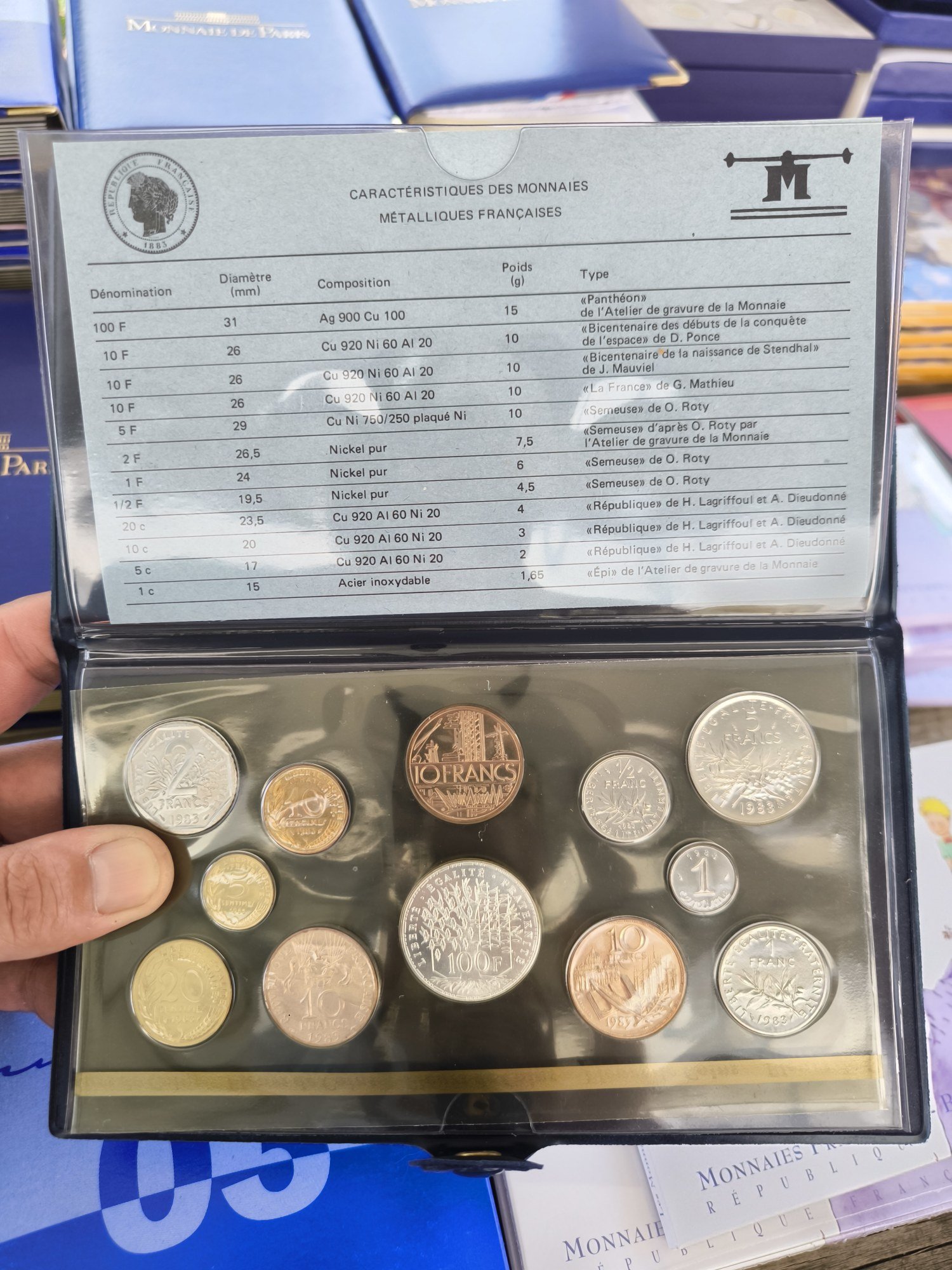 Coffret Officiel "Fleurs de Coins" 1983 Monnaie de Paris — Avec la 100 Francs Argent "Panthéon" - Image 3