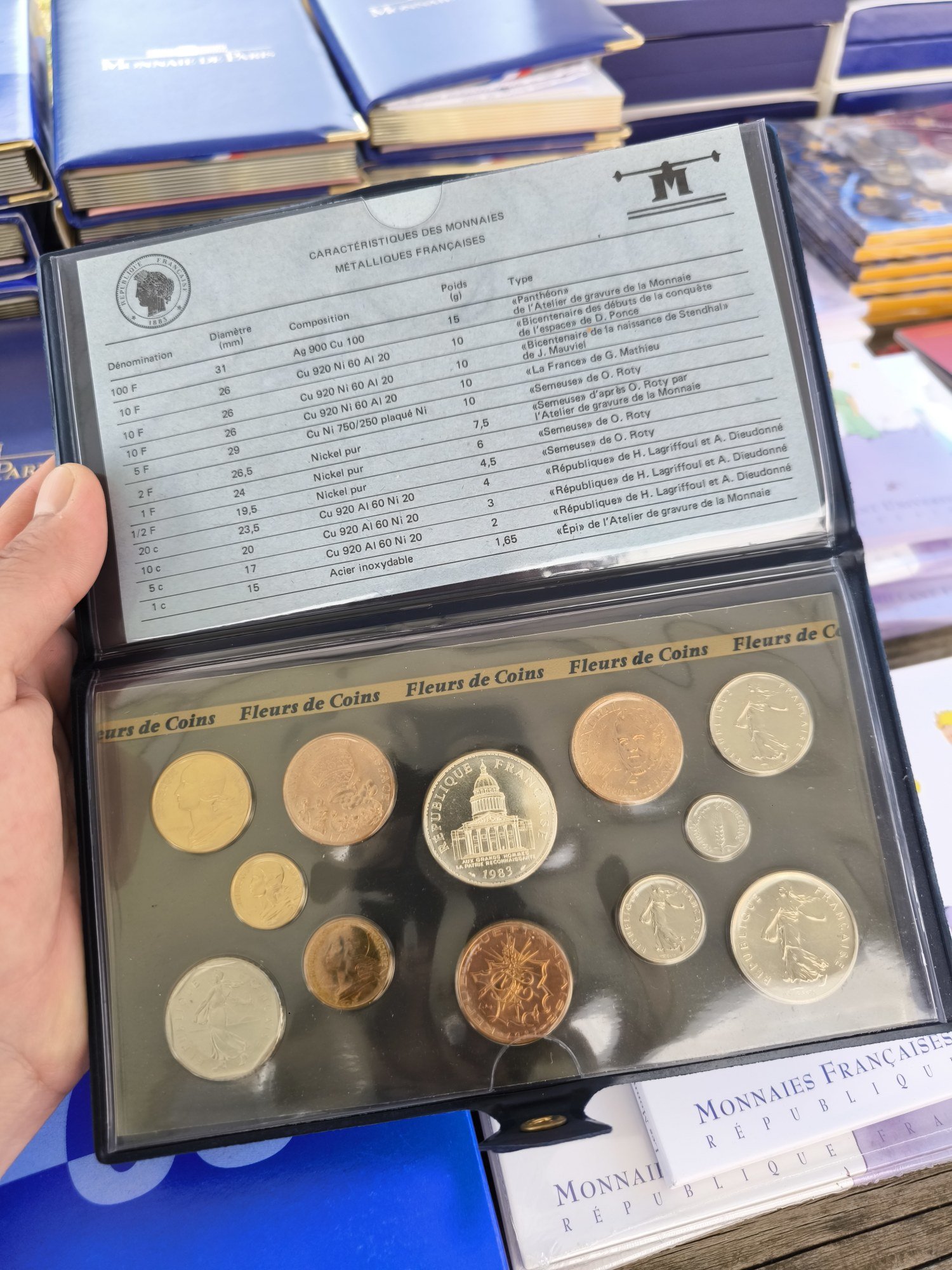 Coffret Officiel "Fleurs de Coins" 1983 Monnaie de Paris — Avec la 100 Francs Argent "Panthéon" - Image 2
